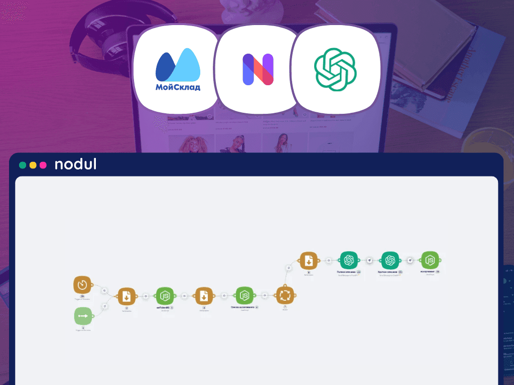 Как интернет-магазин автоматизировал генерацию описаний товаров через ChatGPT и «МойСклад»
