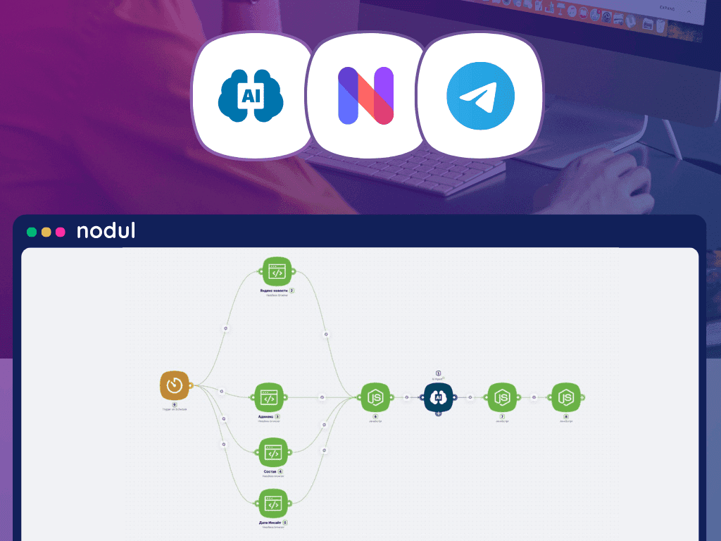 Как компания из сферы контент-маркетинга автоматизировала сбор, обработку и публикацию новостей с помощью ИИ и Telegram-бота