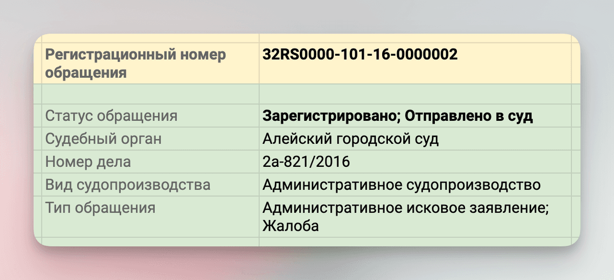 Мониторинг статусов в ГАС Правосудие